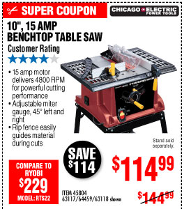  10 in., 15 Amp Benchtop Table Saw 