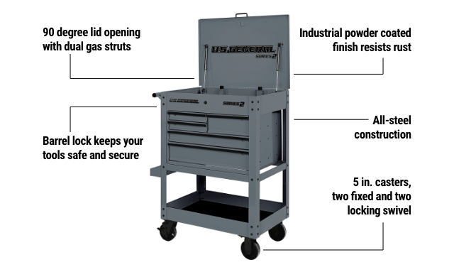 US General: 30 in. 5 Drawer Mechanic's Cart