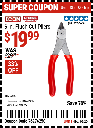 ICON 6 in. Flush Cut Pliers