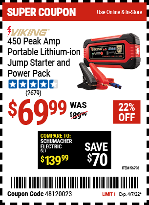 450 Peak Amp Portable Lithium Ion Jump Starter and Power Pack