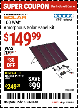THUNDERBOLT SOLAR: 100 Watt Amorphous Solar Panel Kit