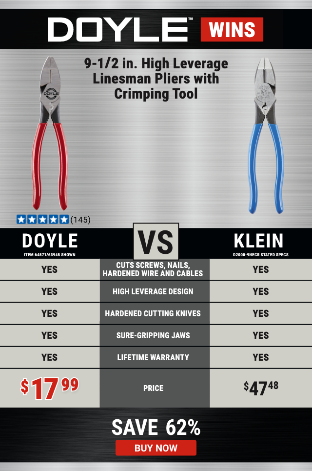 Your Electrical Destination Harbor Freight Tools Email Archive