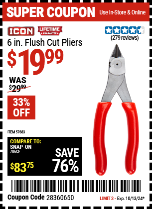 ICON: 6 in. Flush Cut Pliers