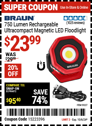 BRAUN: 750 Lumen Rechargeable Ultra-Compact Magnetic LED Floodlight