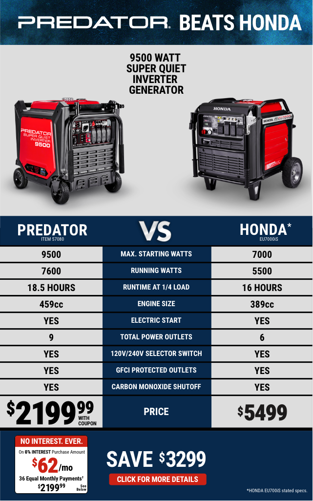 Harbor Freight Tools: PREDATOR GENERATOR DAYS - Big Savings, Limited ...