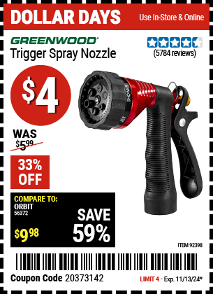 GREENWOOD: Trigger Spray Nozzle