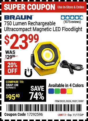 BRAUN 750 Lumen Rechargeable Ultra-Compact Magnetic LED Floodlight