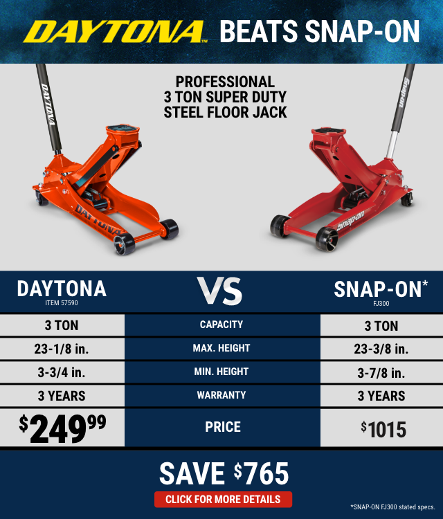 Lift Their Christmas Spirit with Our Top Jacks Harbor Freight