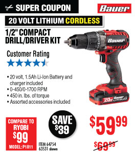 View 20V HypermaxT Lithium 1/2 in. Drill/Driver Kit
