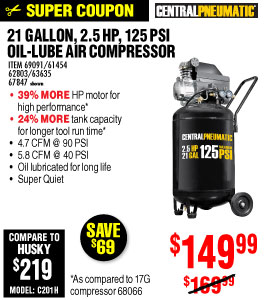 21 gal. 2-1/2 HP 125 PSI Cast Iron Vertical Air Compressor