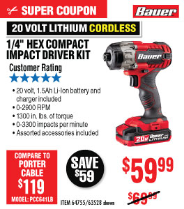 View 20V Hypermax??? Lithium 1/4 in. Hex Compact Impact Driver Kit