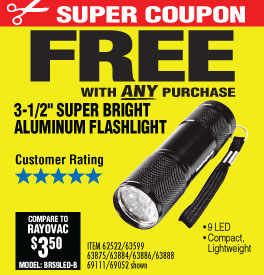 View 3-1/2 in. Mini Flashlight