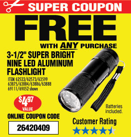 Swivel Lens Headlamp