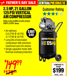 21 gal. 2.5 HP 125 PSI Cast Iron Vertical Air Compressor