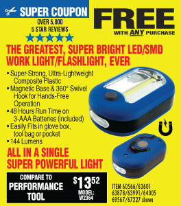 Ultra Bright LED Portable Worklight/Flashlight