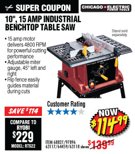 View 10 in., 15 Amp Benchtop Table Saw