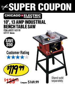 10 in., 15 Amp Benchtop Table Saw