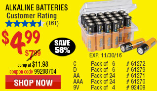 Alkaline Batteries