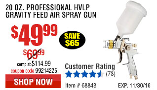 20 oz. Professional HVLP Gravity Feed Air Spray Gun
