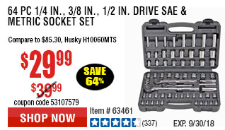 64 Pc 1/4 in., 3/8 in., 1/2 in. Drive SAE & Metric Socket Set