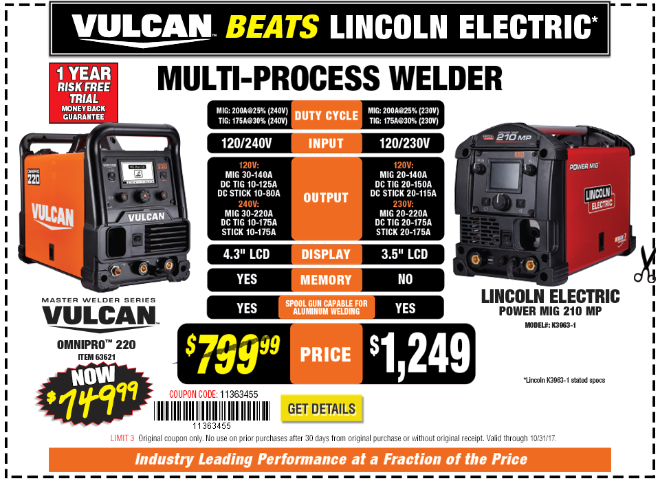 See What's New at Harbor Freight