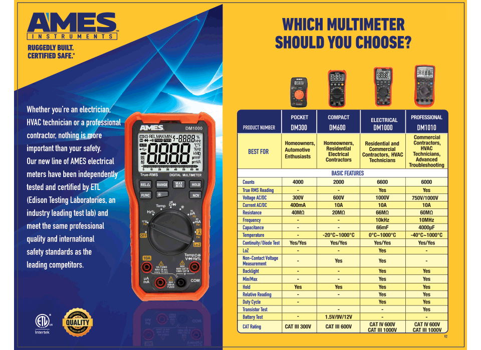 See What's New at Harbor Freight