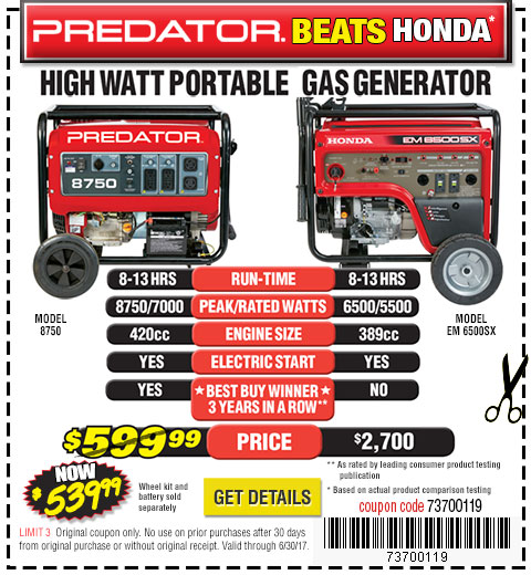 Predator Generator Beats Snap-on