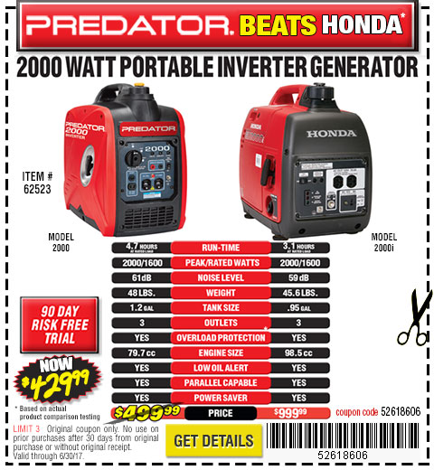Predator Generator Beats Snap-on