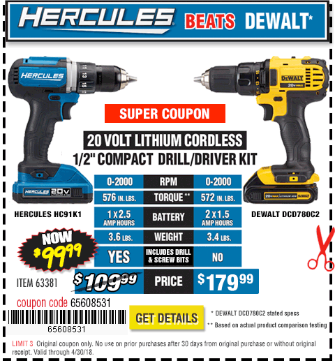 20V Lithium Cordless 1/2 in. Compact Drill/Driver Kit
