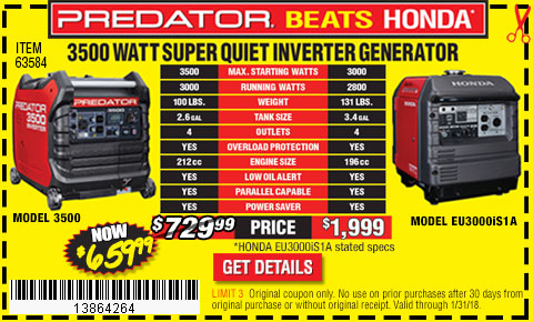 Discount coupons for 3500 watt predator generator