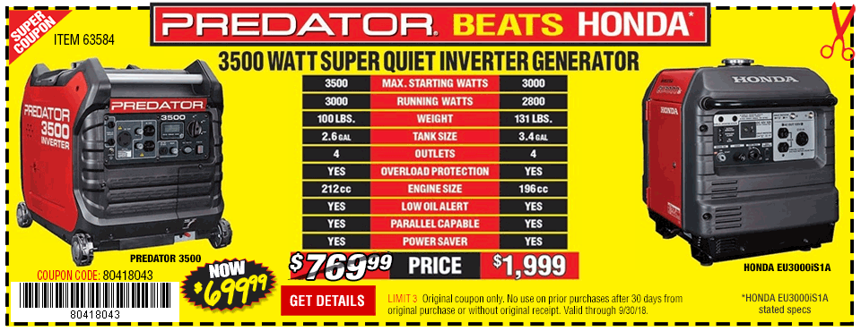 Inverter Generator Beats Honda