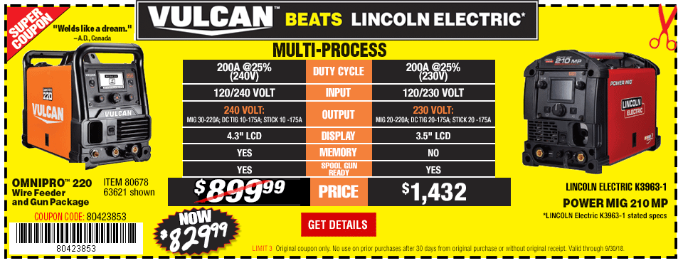 Vulcan beats Lincoln