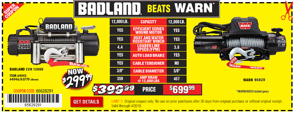 Badland beats Warn