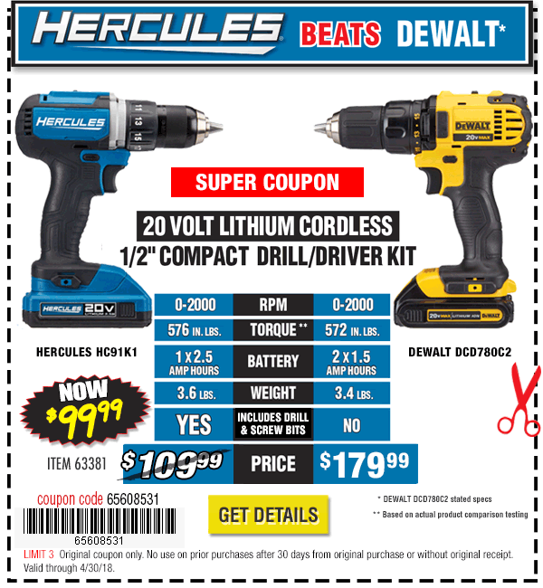 20V Lithium Cordless 1/2 in. Compact Drill/Driver Kit