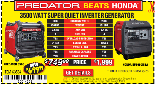 Inverter Generator Beats Honda