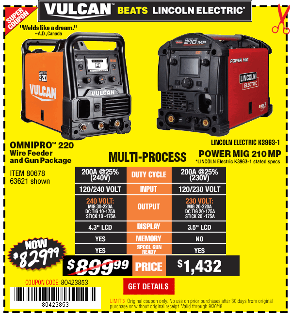 Vulcan Beats Lincoln