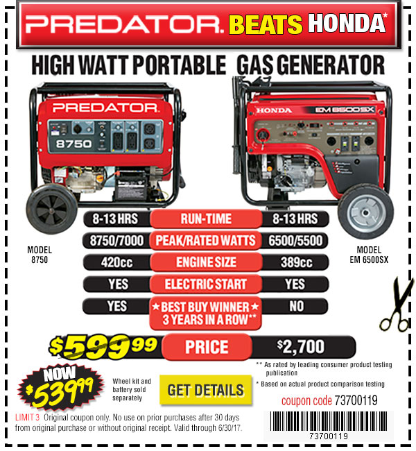 Predator Generator Beats Snap-on