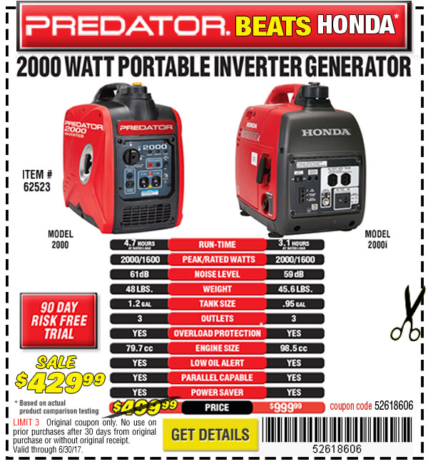 Snap on tools discount coupons