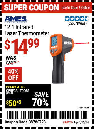 Hardware tools deals coupon