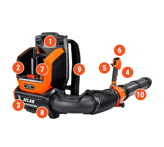 80V Brushless Cordless 190 MPH/ Dual-Port Backpack Blower Kit with