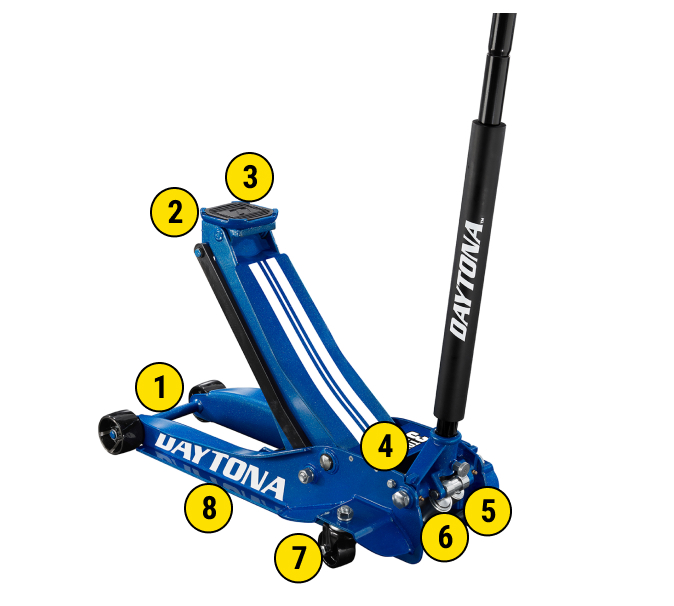 Daytona™ Super-Duty Professional Car Jack