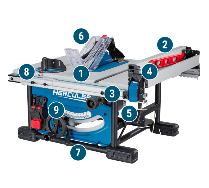 15 Amp, 8-1/4 in. Compact Table Saw with Rack and Pinion Fence