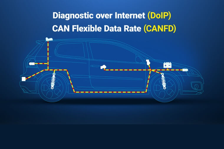 ICON Diagnostics Tools Precision & Accuracy Harbor Freight Tools