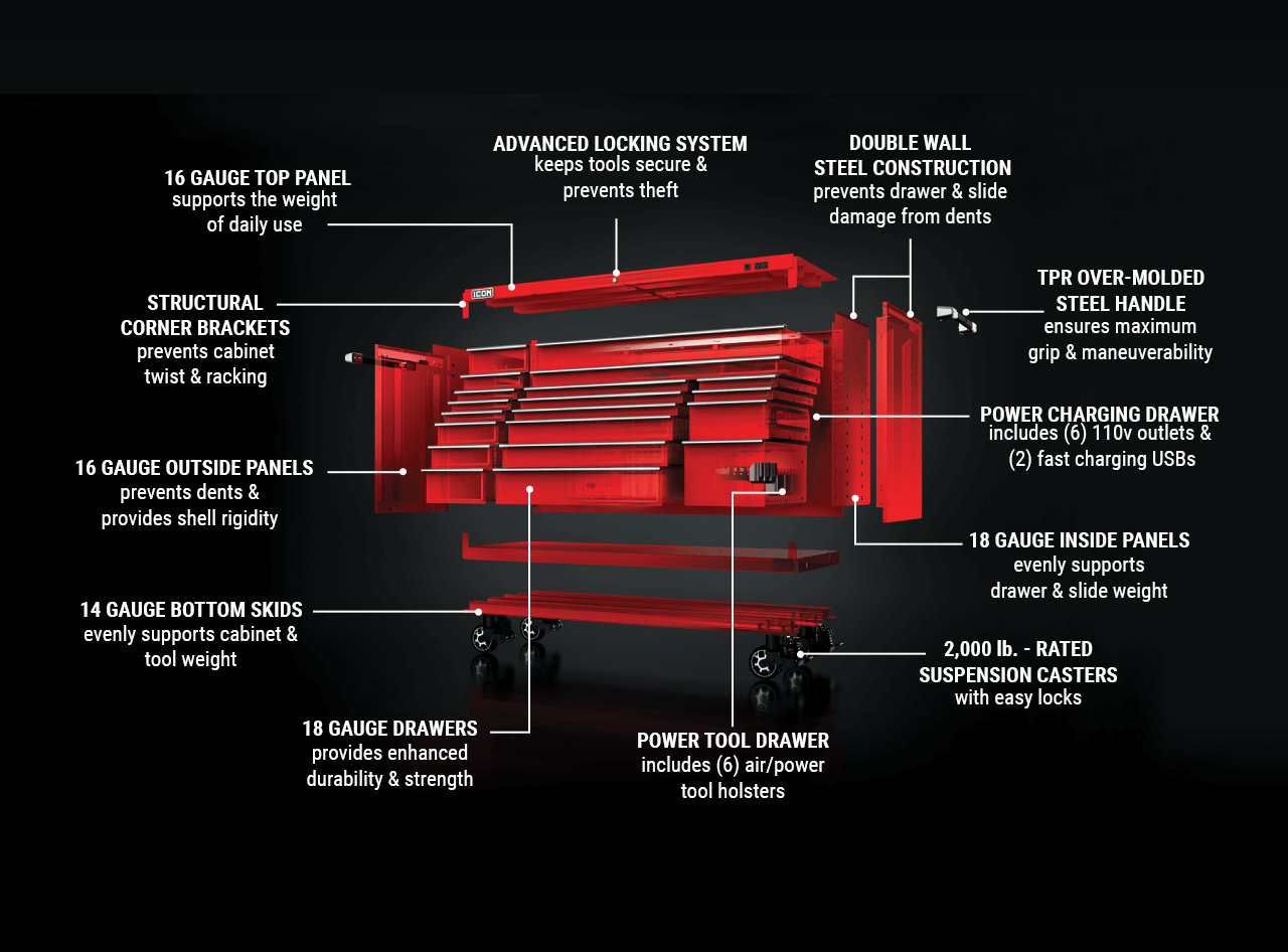 Harbor freight deals tool cart dimensions