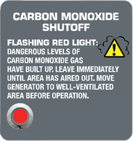 CO Secure™ Shutoff Warnings