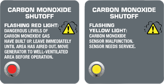 CO Secure™ Shutoff Warnings