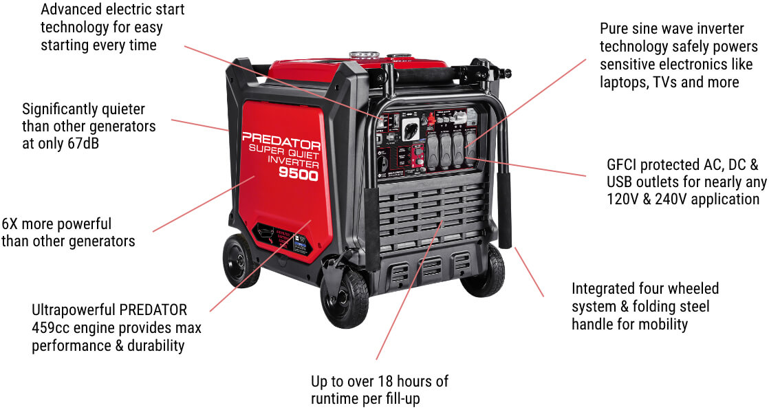 5500 watt deals generator harbor freight