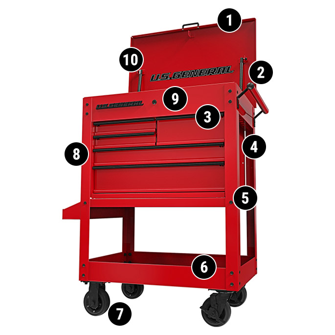 30 in., 5-Drawer Mechanics Cart, Purple
