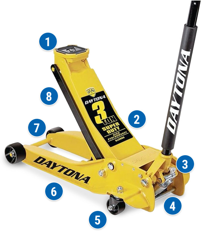 3 ton Low Profile Super Duty Rapid Pump® Floor Jack, Yellow