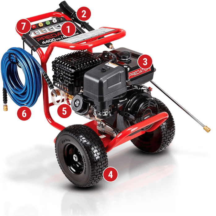 Pressure Washer Product Features